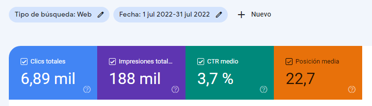 datos-julio-2022